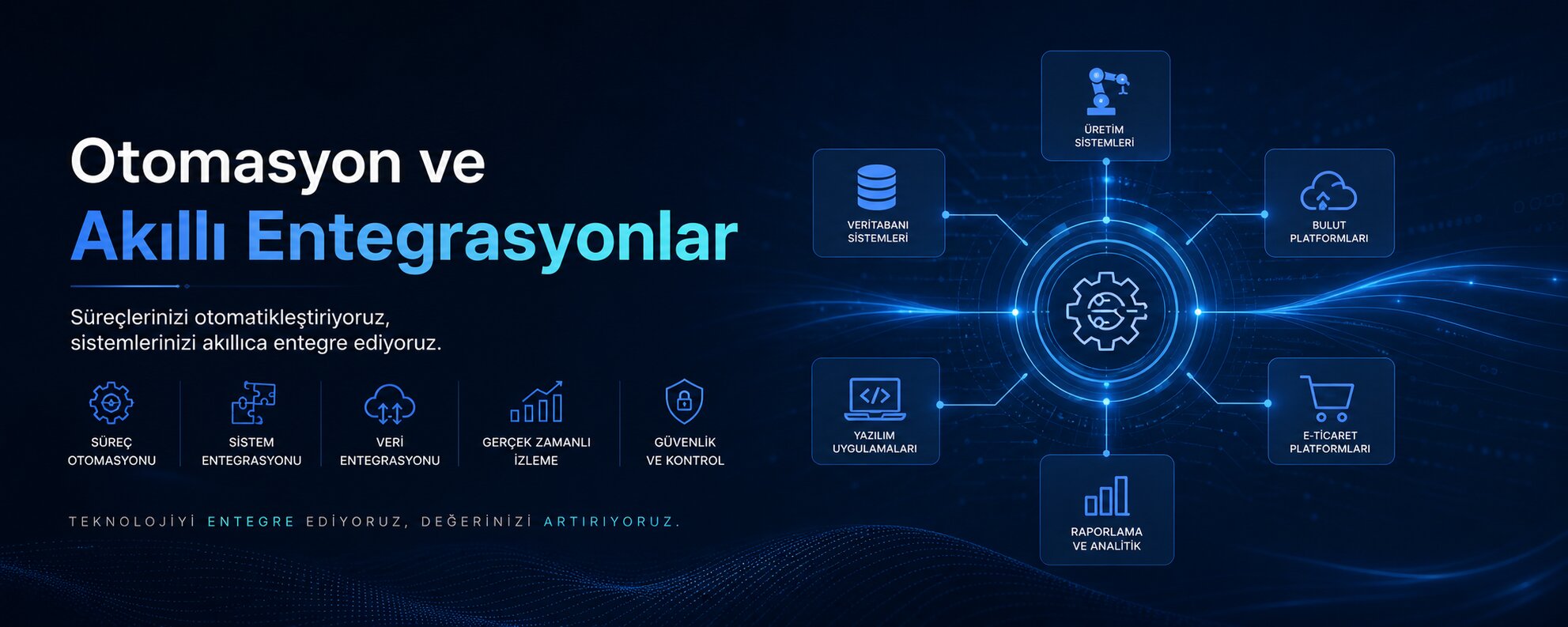 Otomasyon ve Akıllı Entegrasyonlar