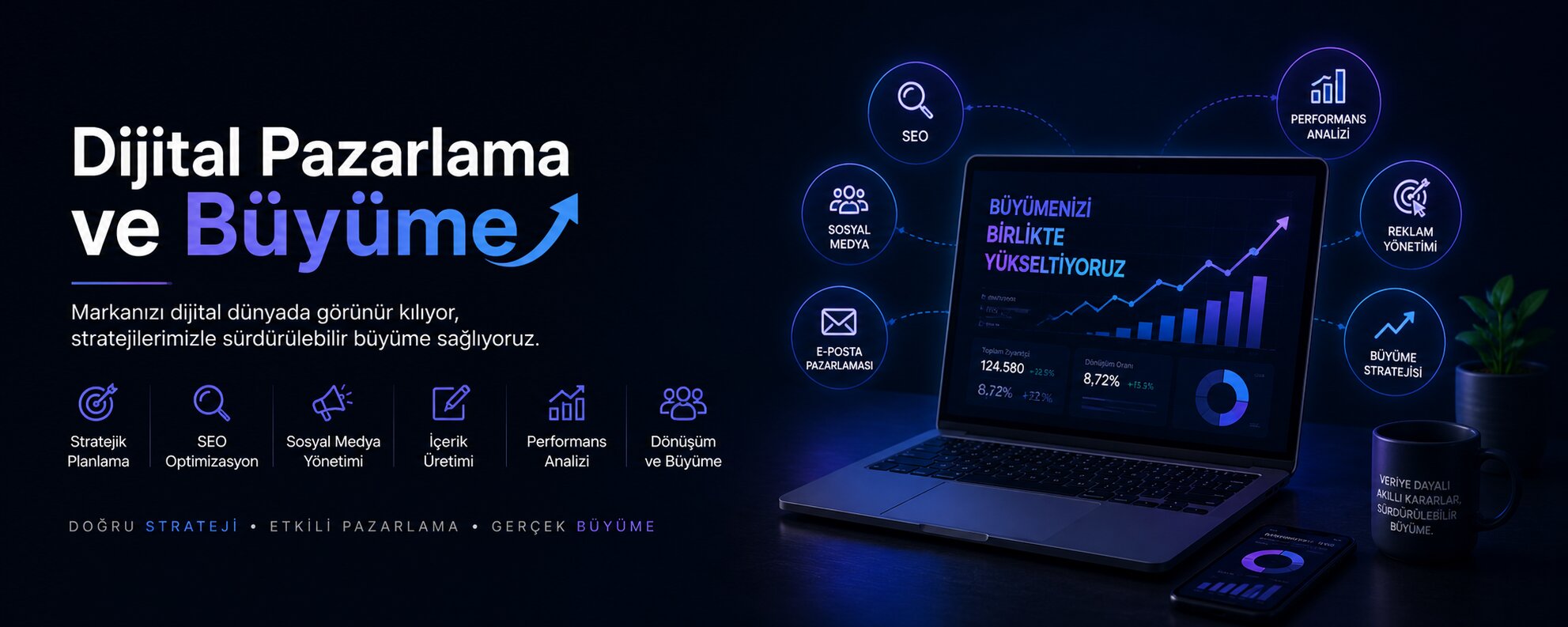 Dijital Pazarlama ve Büyüme